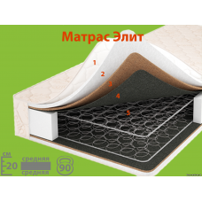 Relax-Матрац "Элит-Латекс"